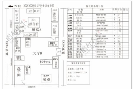 小中型餐饮布局平面图