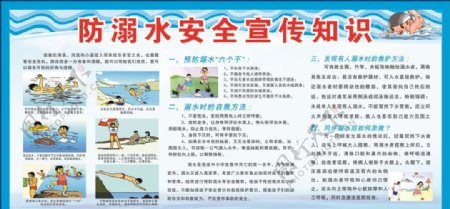 预防溺水安全知识