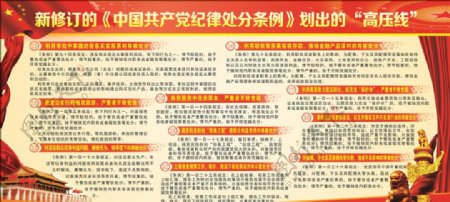 新修订中国纪律处分条例
