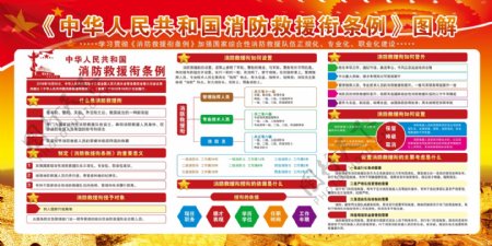 中华人民共和国消防救援衔条例图