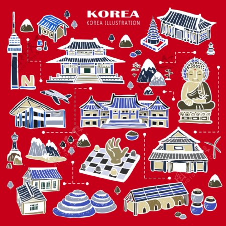 手绘矢量旅游韩国济州岛景点地图海报背景