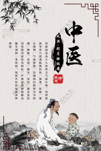 中医海报