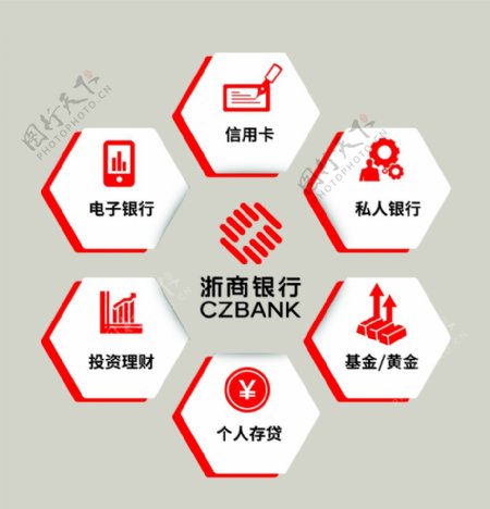 浙商银行业务文化展示墙