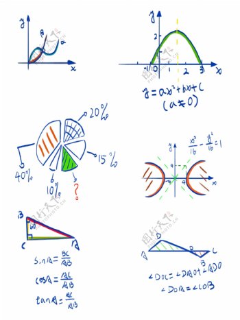 数学函数饼图套图元素