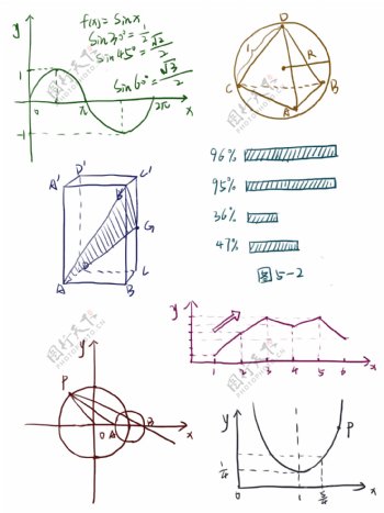 手绘高中数学元素坐标表格函数