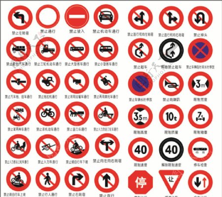 交通禁令标识