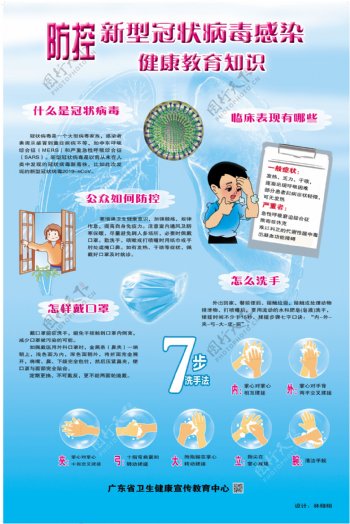 预防新型冠状病毒感染宣传海报