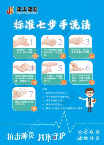 新冠状病毒标准七步洗手法