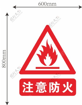 防火标识