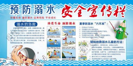 防溺水宣传栏