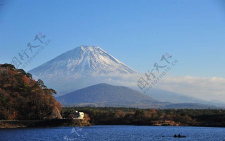 日本富士山风光