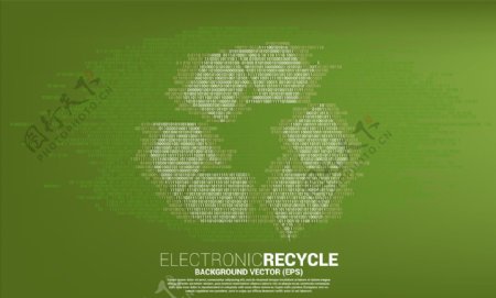 垃圾回收