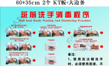 洗手消毒程序