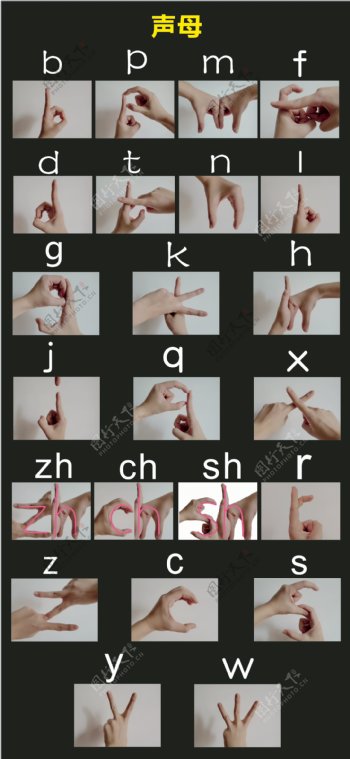 汉语拼音手指操声母