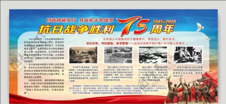 抗日战争胜利75周年