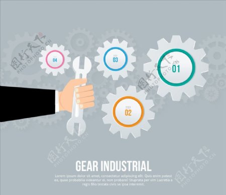 齿轮工业信息图表图片