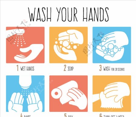 步骤洗手