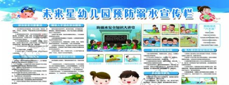 幼儿园防溺水安全宣传栏图片