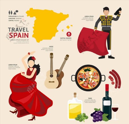 西班牙文化元素图片