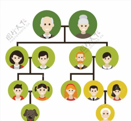 家族树插画矢量图片