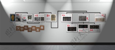 汉字的演变发展史汉字七体图片