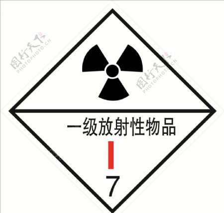 危险货物包装标志一级放射性品图片