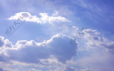 高空白云蓝天图片