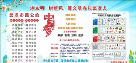 武汉市民公约垃圾分类展板图片